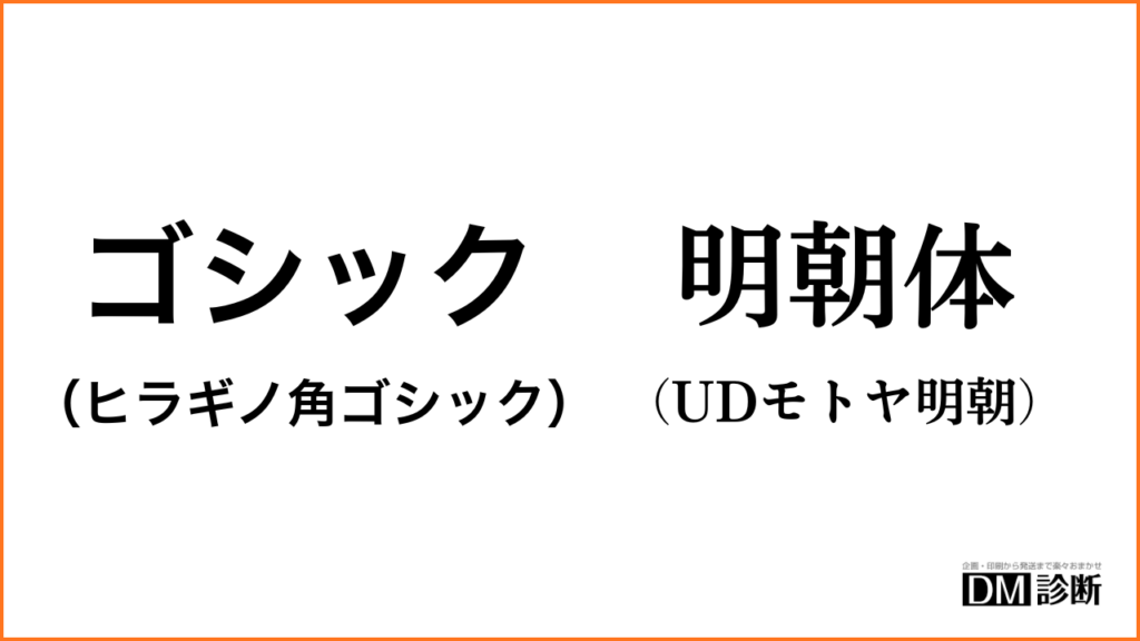 ゴシック明朝体