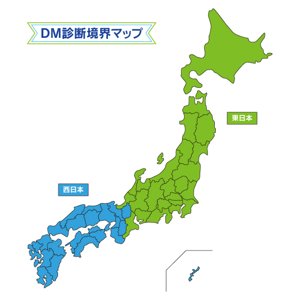 DM診断境界マップ